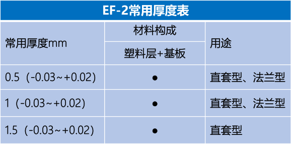 1656571456433115.png image.png